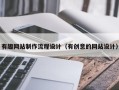 长治有趣网站制作流程设计（有创意的网站设计）
